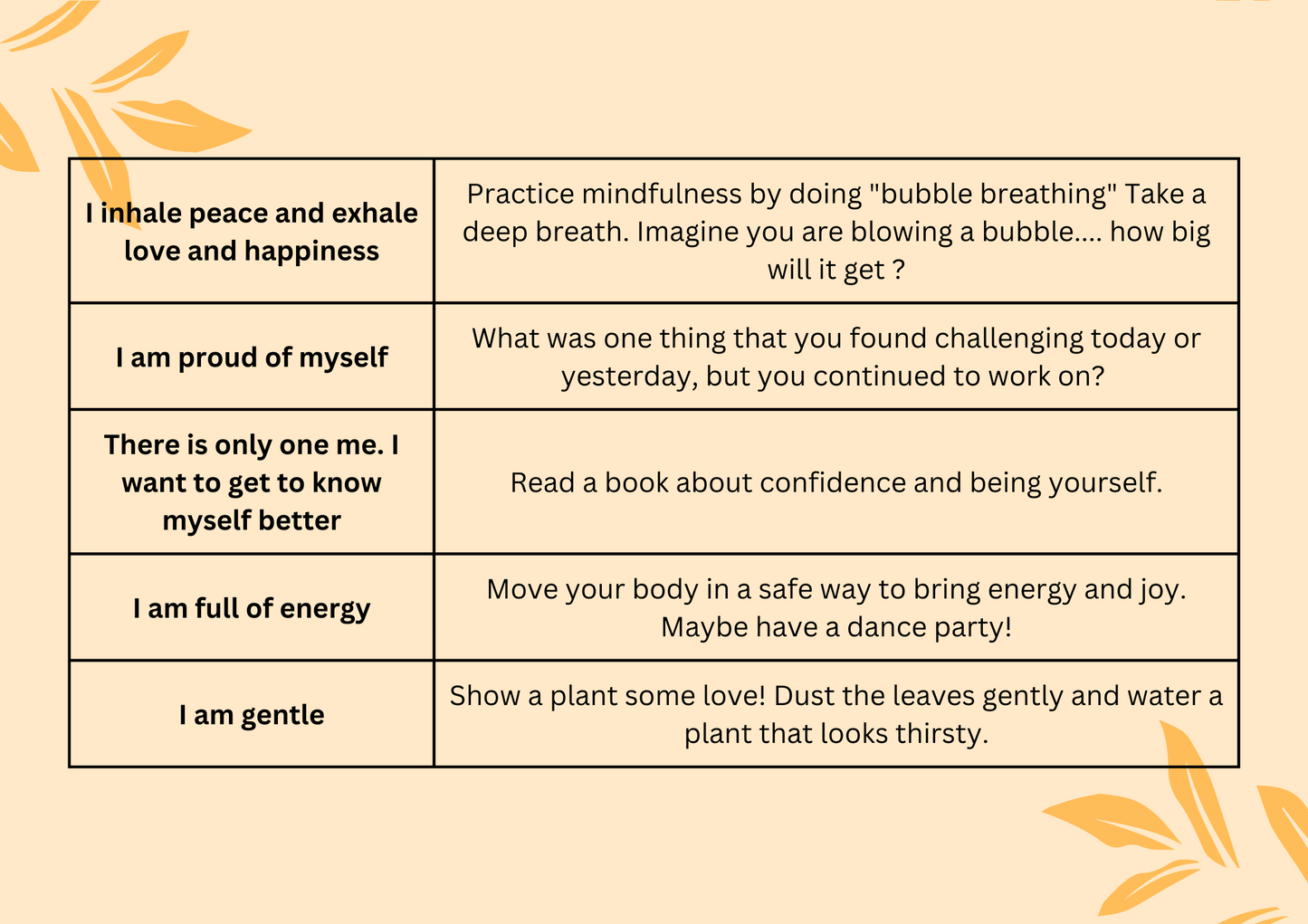 Sprinkles of Christmas Kindness Plaques